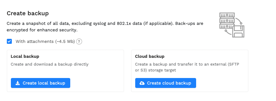Backups