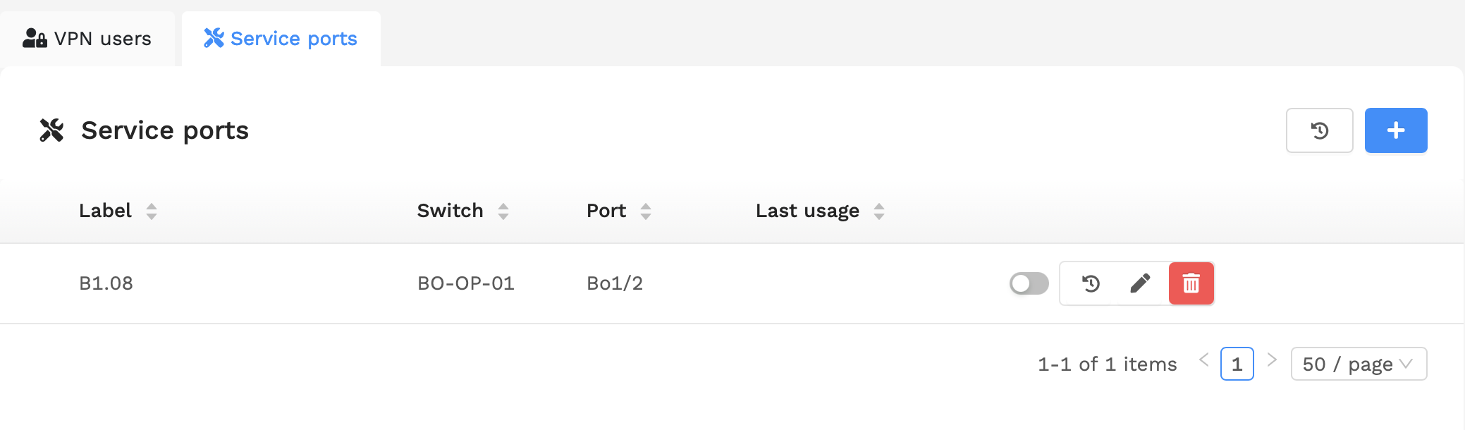 Service ports