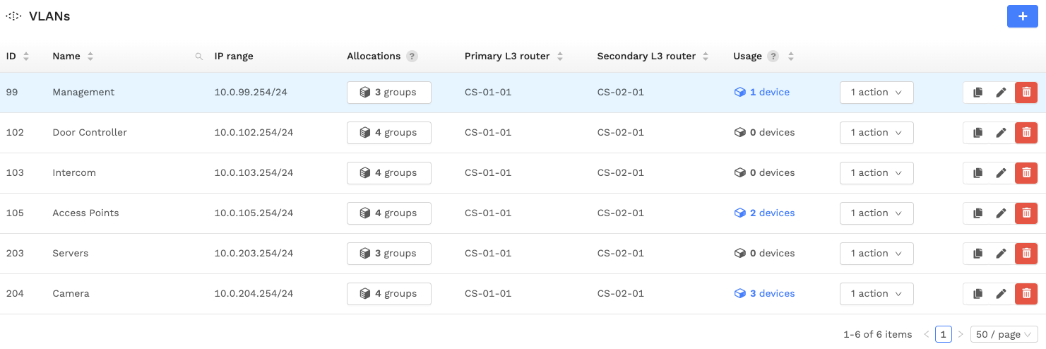 The VLANs screen